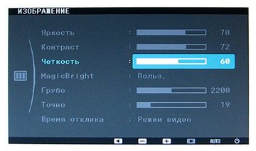 Обзор монитора Samsung SyncMaster P2270